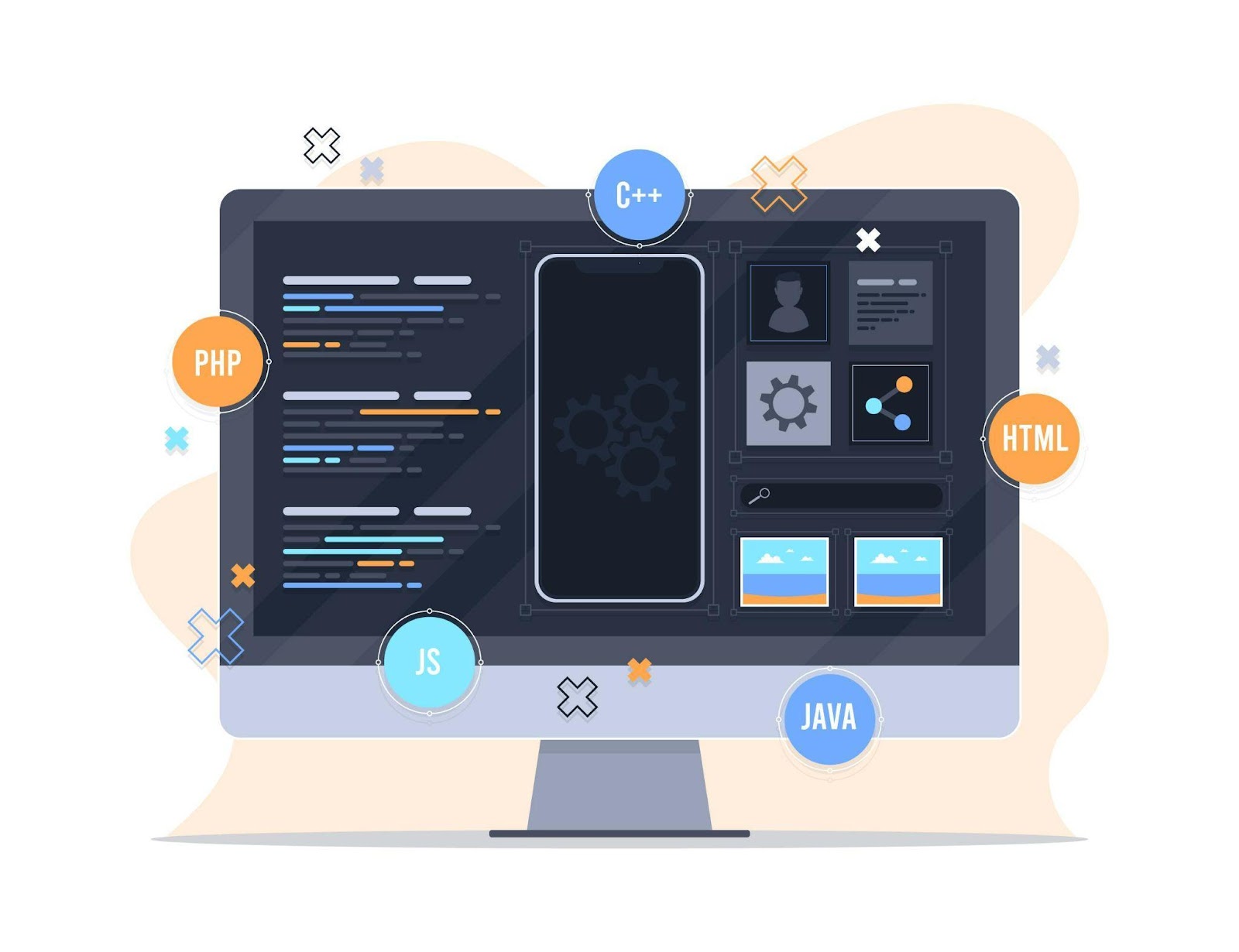 Holistic Approaches to Elevate Your Software Testing Strategy