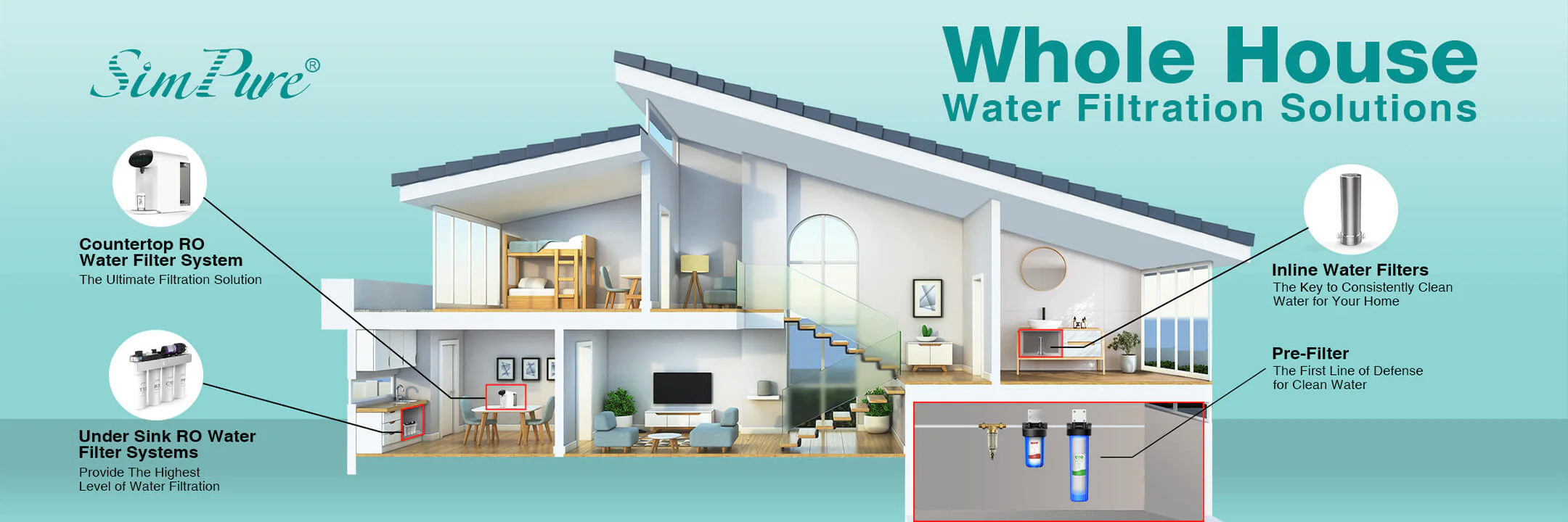 whole house water purifier