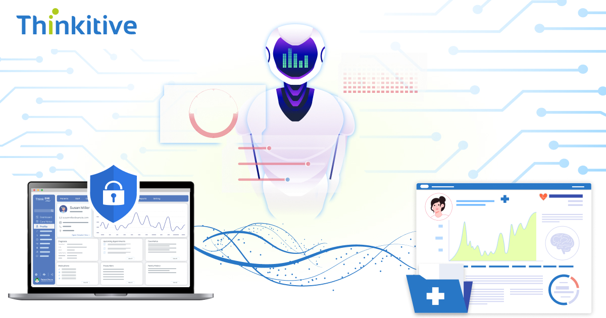 Future-Proofing Healthcare: The Role of EHR Integration