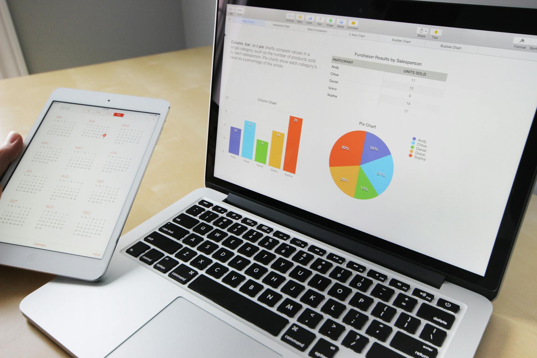 Why Data-Driven Estimation is the Future of Construction