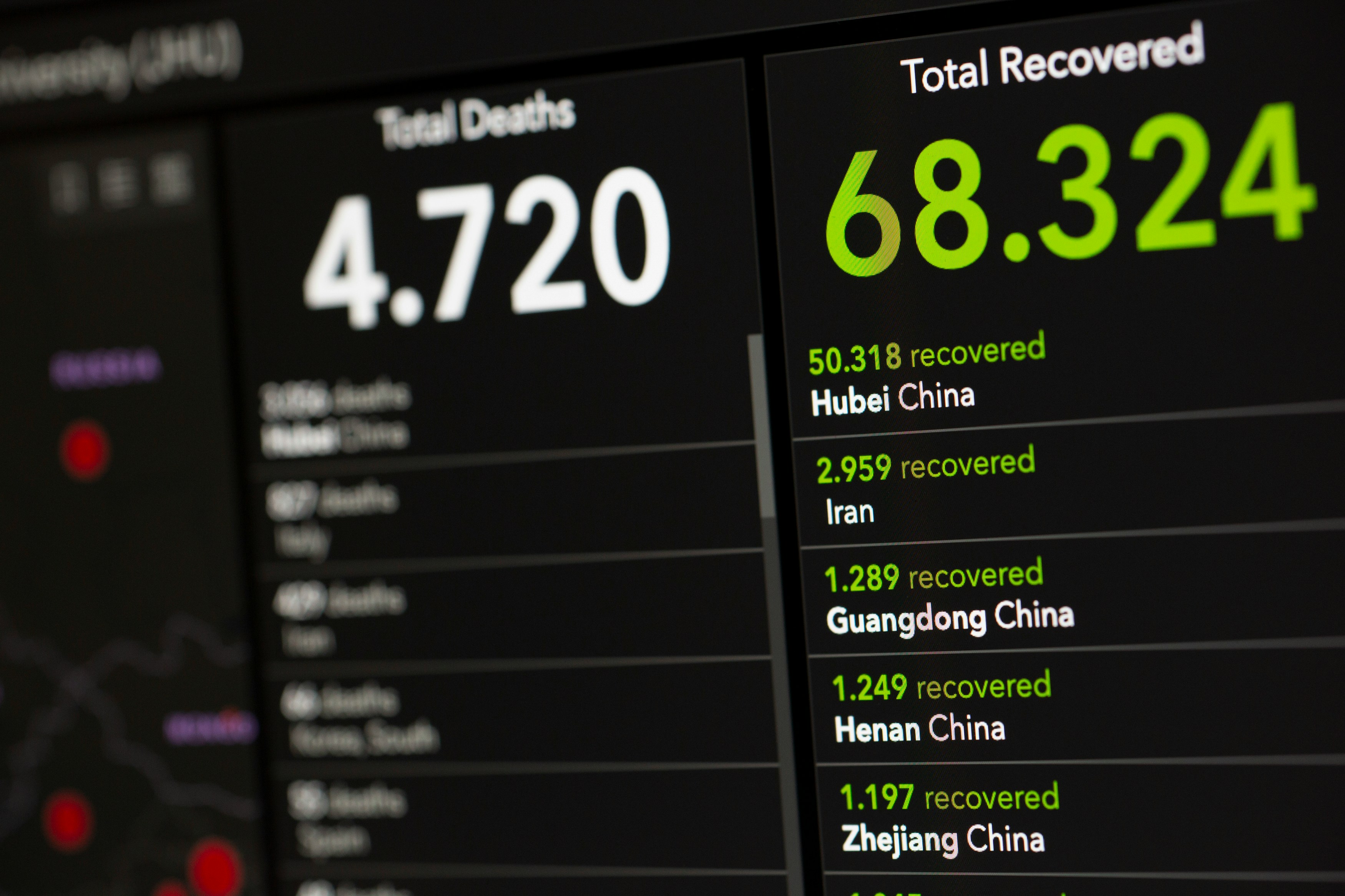 The Hidden ROI of Investing in Data Back-Up and Recovery