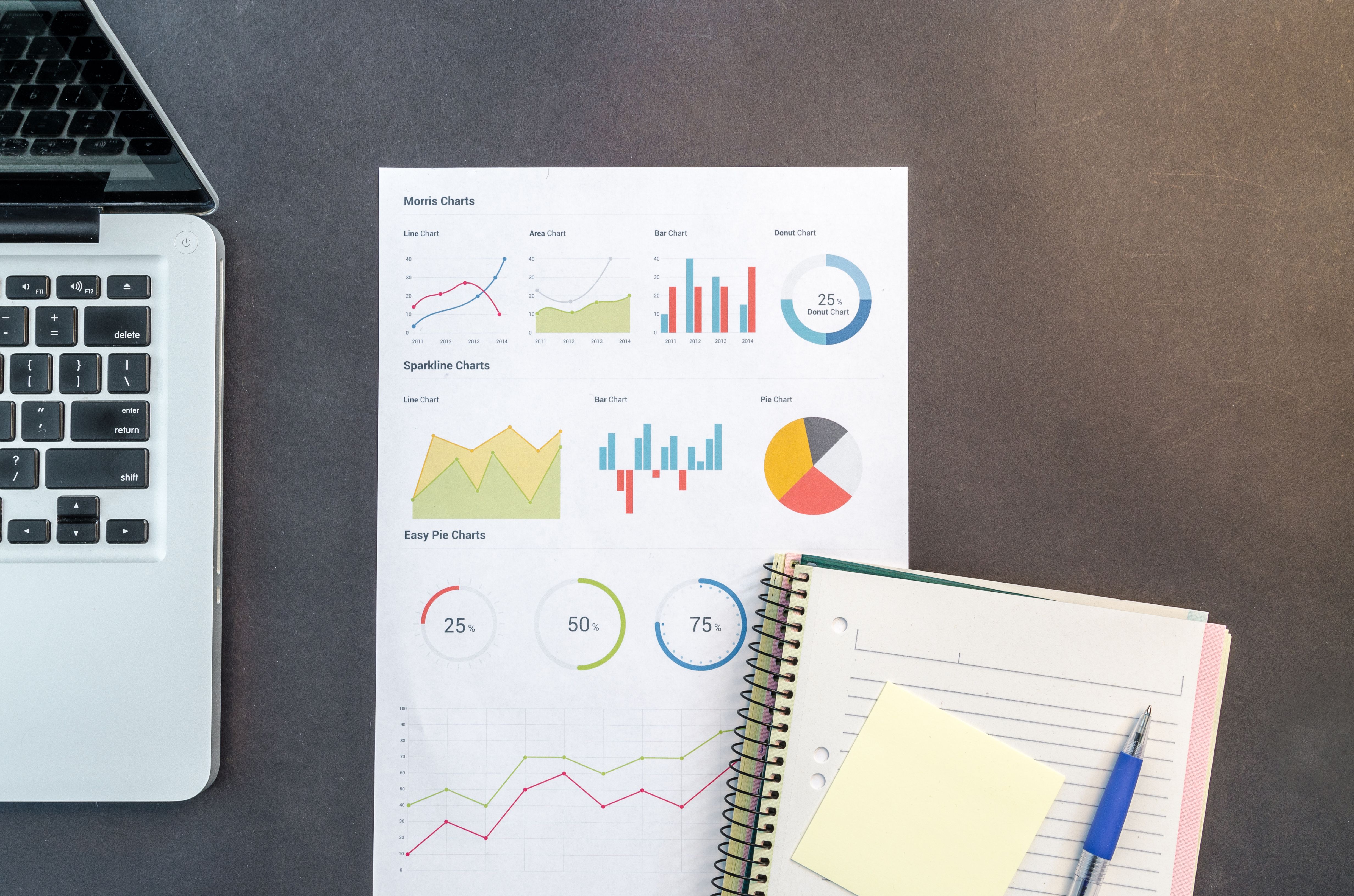 What Causes Paid Search Campaigns to Lose Momentum Over Time