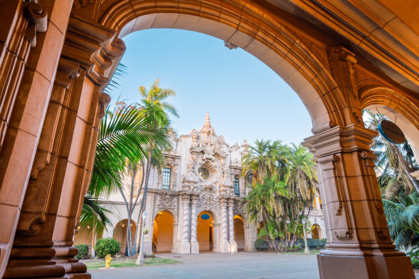 The Benefits of Supporting Historic Preservation Organizations
